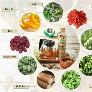 Trà ăn ngủ ngon thảo dược All Herbs