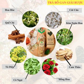 Trà bổ gan giải rượu thảo dược All Herbs