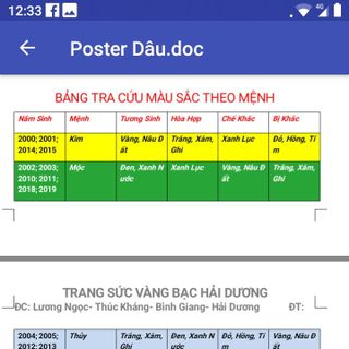 Sỉ vòng Dâu Tầmgiá rẻ Liên hệ