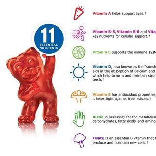 Kẹo dẻo Mỹ Lil Critters bổ sung Canxi x2 các Vitamin thiết yếu và Lutien cho bé - L’il Critters Gummy Vites 300 viên