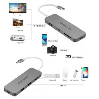 USB-C Hub ANNBOS 7 cổng NN-A030CH7- Sản phẩm nhập từ Mỹ