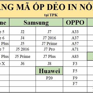 ốp dẻo in nổi 10D