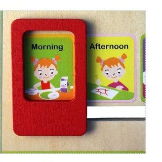 Bảng đồng hồ học GiờNgày-ThángMùaBuổiThời tiết