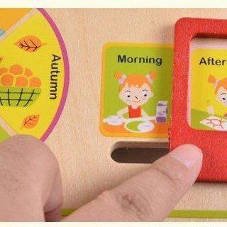 Bảng đồng hồ học GiờNgày-ThángMùaBuổiThời tiết