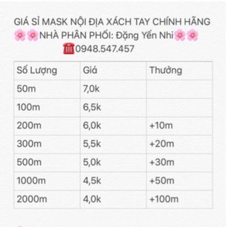 Mặt Nạ Giấy