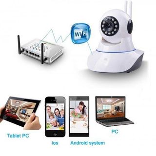 Camera IP/Wifi Yoosee 2 râu - Đàm thoại hai chiều