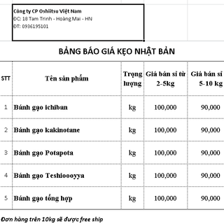Bánh kẹo