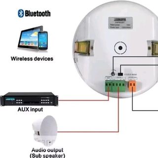 LOA ÂM TRẦN BLUETOOTH - DSP602BT - LOA CÔNG NGHỆ CAO TÍCH HỢP BỘ KHUYẾCH ĐẠI
