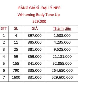 Kem Dưỡng Trắng Body Whitening Body Tone Up