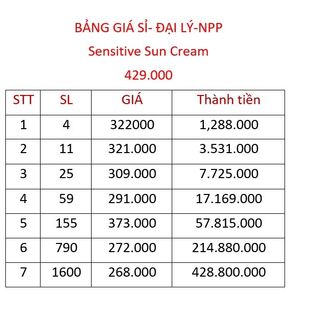 Kem chống nắng - dưỡng ẩm Sensitive Sun Cream