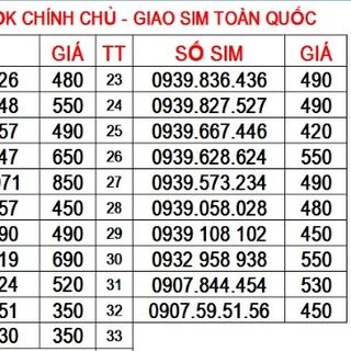 SIM SỐ ĐẸP MOBI GIÁ RẺ