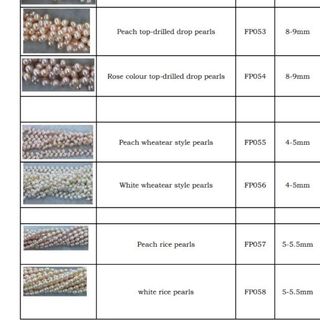 Ngọc trai nước ngọt thiên nhiên