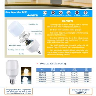 Bóng LED búp trụ trơn 36W GANWEI
