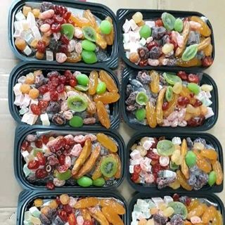 Si mức các loại