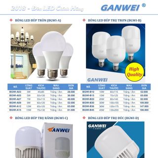 Bóng LED búp trụ trơn 20W GANWEI