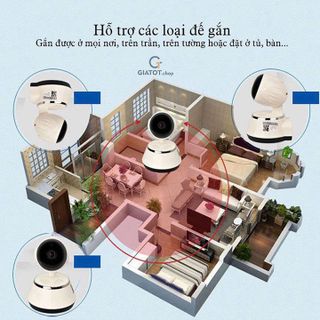Camera wifi mini HD-720P IPC-Q6