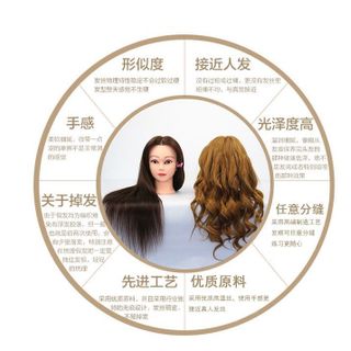 Đầu canh chịu nhiệt tạo kiểu