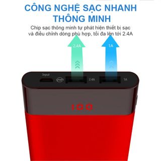 Sạc dự phòng Pisen Color Power Pro 10000mAh  LED hiển thị Vỏ kim cổng USB Smart Polymer