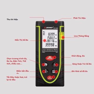 Thước đo khoảng cách bằng tia laser SNDWAY phạm vi 60m SW-M60
