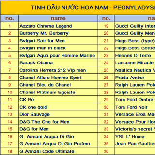 dạng lăn Tinh Dầu Nước Hoa Pháp Britney Spears Midnight Fantasy dành cho nữ