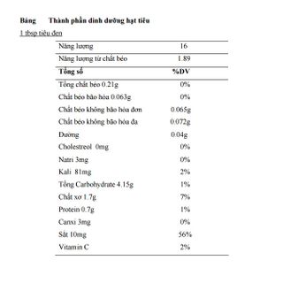 Hồ tiêu Đen - Xanh nhà vườn