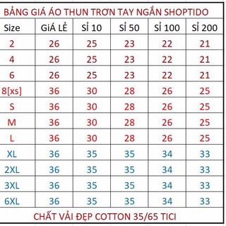 Áo thun nam - nữ trơn nhiều màu 31