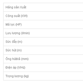 MÁY BƠM NƯỚC WINGAR WCM150B3
