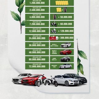TUYỂN ĐẠI LÝ KINH DOANH MAI THẢO MỘC TRỊ MỤN DƯỠNG DA