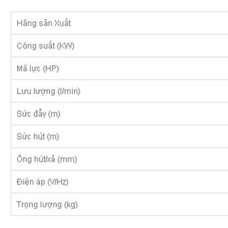 MÁY BƠM NƯỚC WINGAR WAPM37