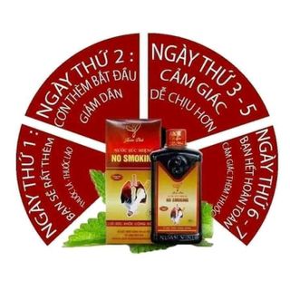 CAI THUỐC LÁ THUỐC LÀO NO SMOKING XUÂN VINH