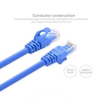Cáp Mạng Cat6 UTP Đúc Sẵn Dài 2M Ugreen 11202