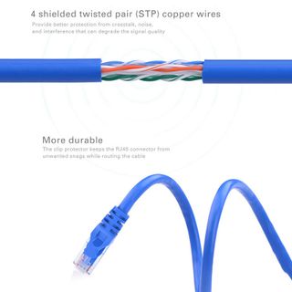 Cáp Mạng Cat6 UTP Đúc Sẵn Dài 2M Ugreen 11202