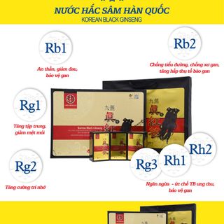 Nước hắc sâm 20ml90 gói 18kcal