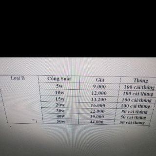 Đèn Búp Trụ
