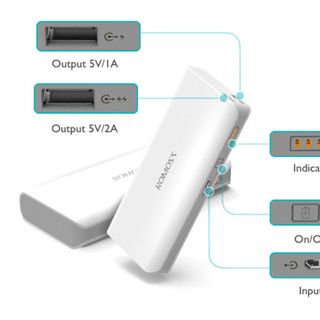 Pin Dự Phòng Romoss Sense 4 / Sen4