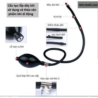 ĐAI HƠI TRỊ LIỆU ĐAU-THOÁI HOÁ-THOÁT VỊ CỘT NG CỔ