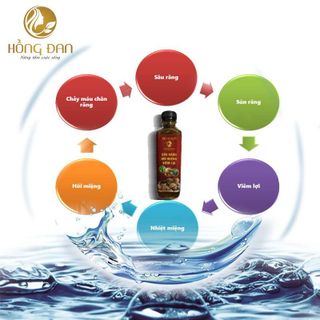 nước súc miệng kin - đặc trị răng miệng Hồng Đan