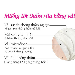 Miếng Lót Thấm Sữa Giặt Được Goodmama Giá Rẻ Nhất