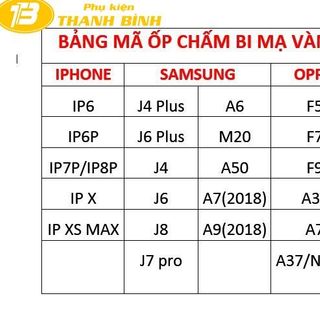 ốp chấm bi vàng