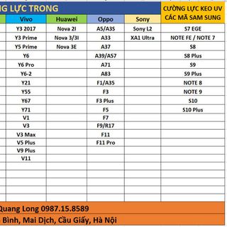 CƯỜNG LỰC TRONG HỘP CÁC MÃ ĐIỆN THOẠI