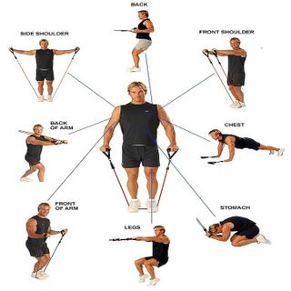 Dây Tập Gym Ngũ sắc