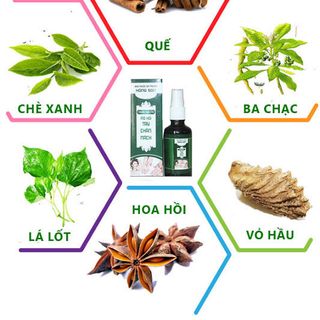 Phương pháp điều trị bệnh ra mồ hôi bẩm sinh