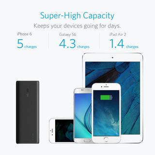 Pin dự phòng Anker PowerCore 15.600mah - A1252