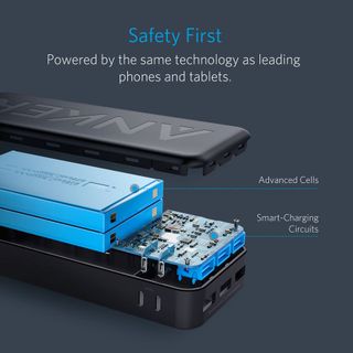 Pin Dự Phòng Anker PowerCore II 20.000mah - A1273