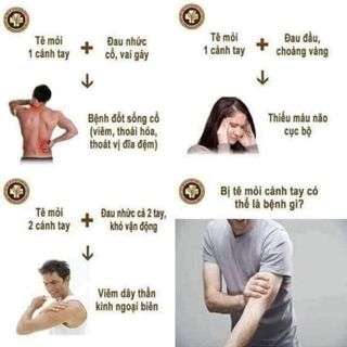 Cao Ayofa - Cao xoa bóp đa năng