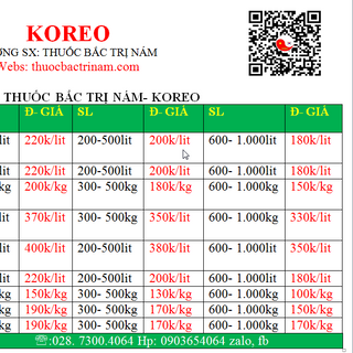 cung cấp giá sỉ thuốc trái cây trị nám giảm sưng đỏ KOREO