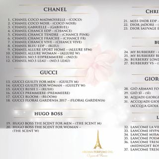Tinh dầu Nước hoa Pháp Aroma