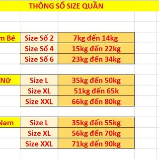 Quần áo gia đình