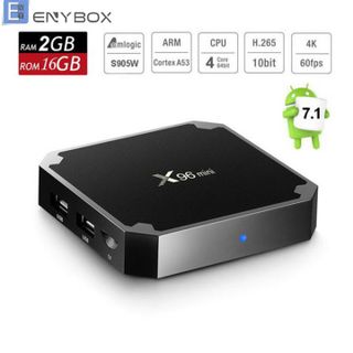 Xả Kho Tivi Box X96 Mini - Ram 2GB - Room 16GB