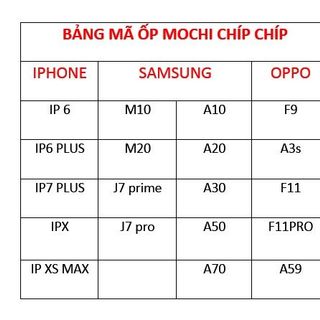 ỐP MOCHI CHIP CHIP MỚI